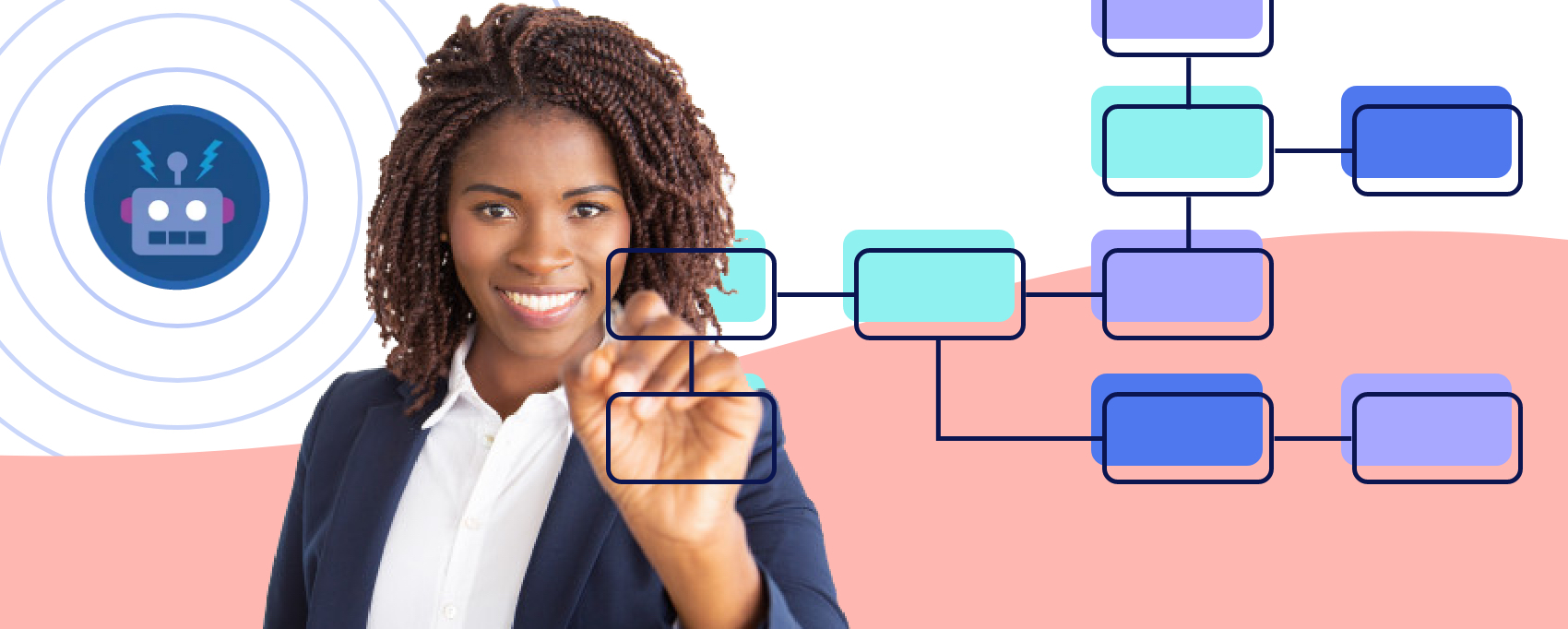 5 Common pitfalls to avoid when creating Process Builder automations